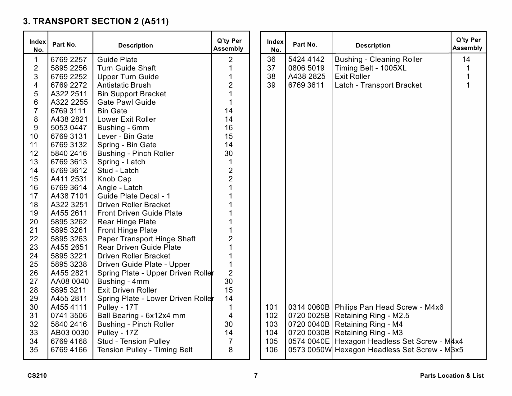 RICOH Options A511 CS210 Parts Catalog PDF download-3